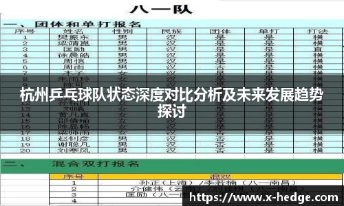 杭州乒乓球队状态深度对比分析及未来发展趋势探讨