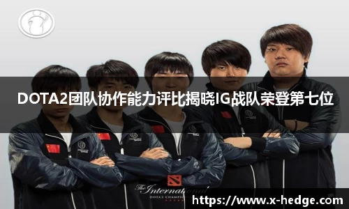 DOTA2团队协作能力评比揭晓IG战队荣登第七位